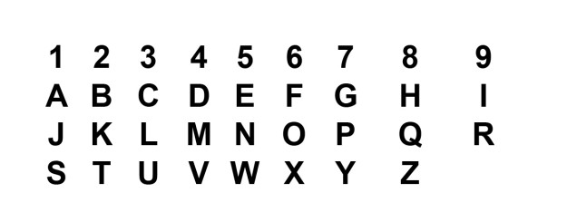 Alphabet/number chart